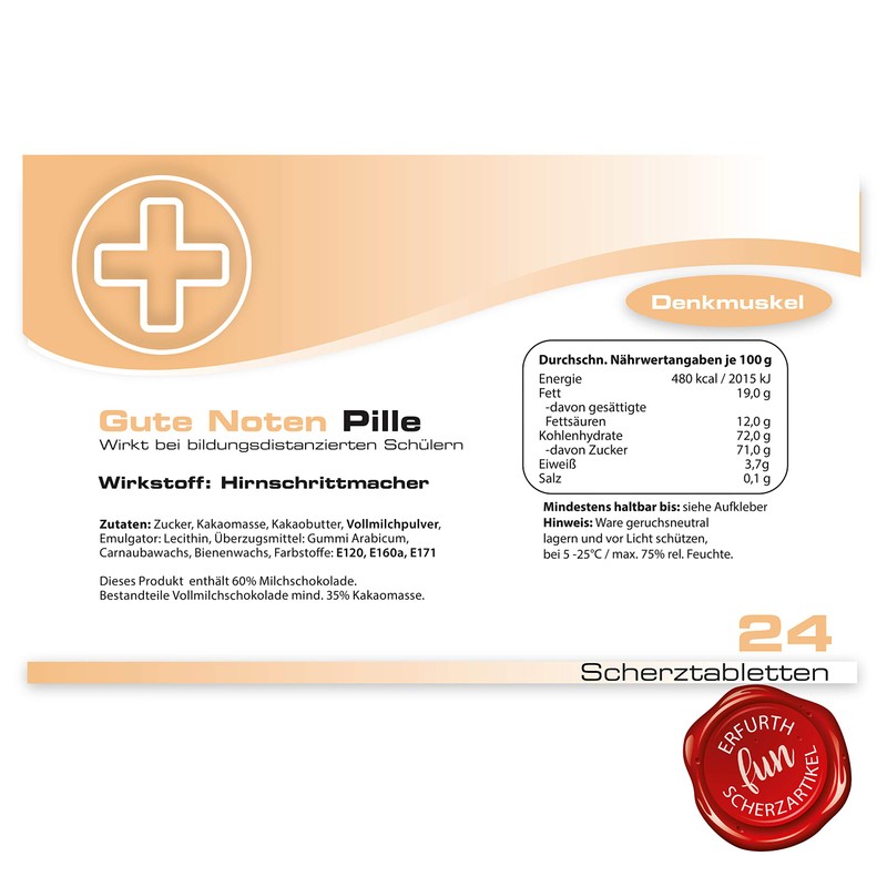 Funny Pills Good Notes Pill Set of 2 Birthday Gift
