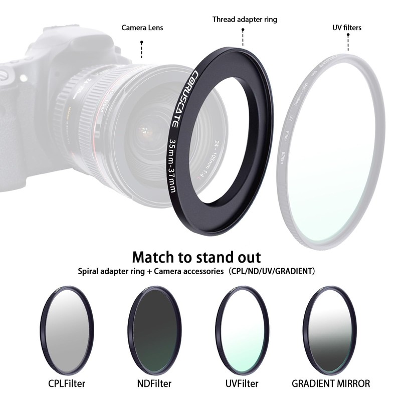 35 mm to 37 mm Filter Ring Adapter, Compatible with