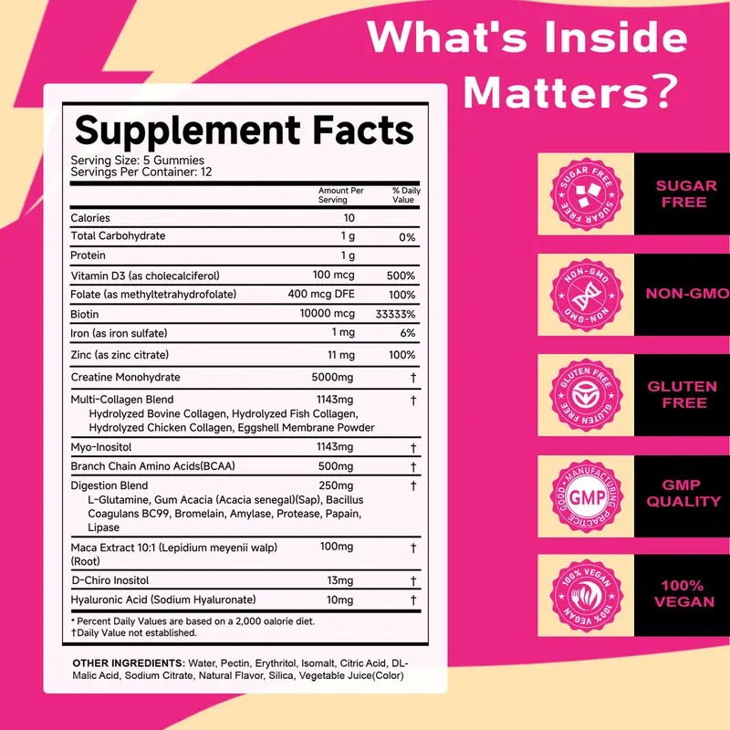 Creatine Monohydrate Gummies for Women – Muscle Recovery Support, Workout