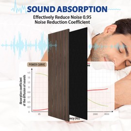 JUWEI DIRECT Wood Slat Acoustic Panels (4 Pack/23.6"x23.6"/Covers 15.5 Sq. Ft.) – 3D Textured Wall Panels for Noise Reduction & Modern Decor, Soundproof Panels for Living Room & Bedroom(5# Smoked Oak)