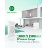 AVANTEK Wireless Doorbell, Mini Waterproof Door Bell Chime Operating at