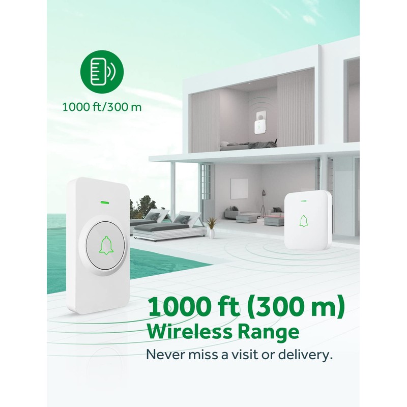 AVANTEK Wireless Doorbell, Mini Waterproof Door Bell Chime Operating at