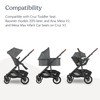 UPPAbaby Cruz Upper Adapter - Compatible with Cruz, Bassinet, Aria,