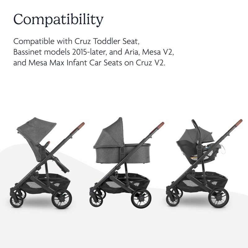 UPPAbaby Cruz Upper Adapter - Compatible with Cruz, Bassinet, Aria,