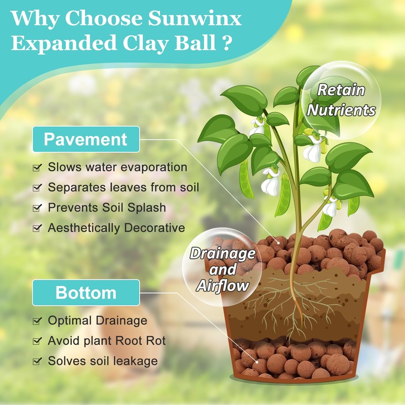 Sunwinx 19 LBS Natural Leca Clay Pebbles for Plants- 4-16mm