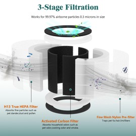 FCFMY 4 Packs Demi True HEPA Replacement Filter Compatible with Afloia Demi Air Cleaner Purifier, 3 Stages Filtration of H13 True HEPA, Fine Pre-Filter and Activated Carbon Filter