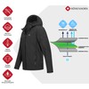 Höhenhorn Altus Men's Softshell Outdoor Functional Jacket Leisure Jacket Waterproof