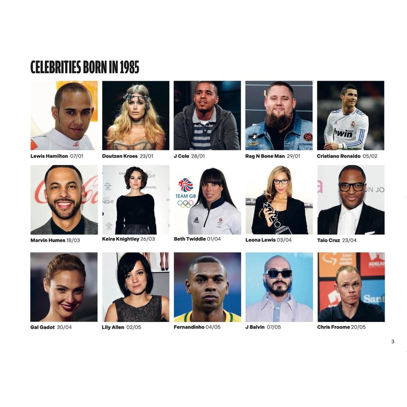 1985 A Year In Pictures: 4