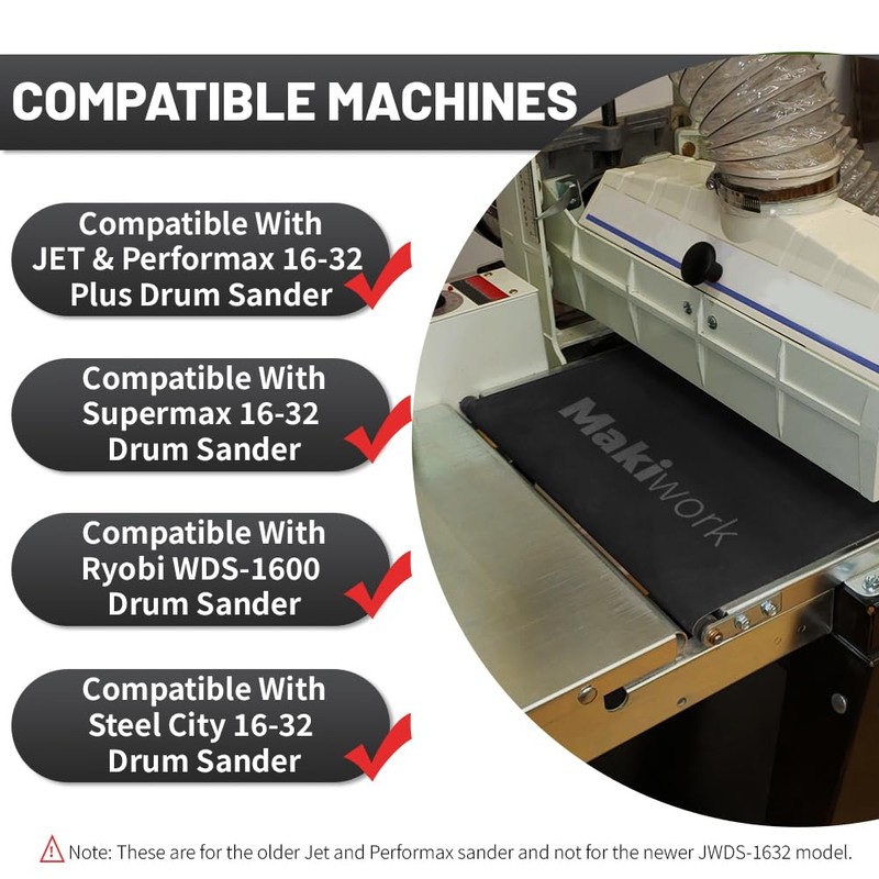 Drum Sander Feed Belt Conveyor - Compatible with Steel City