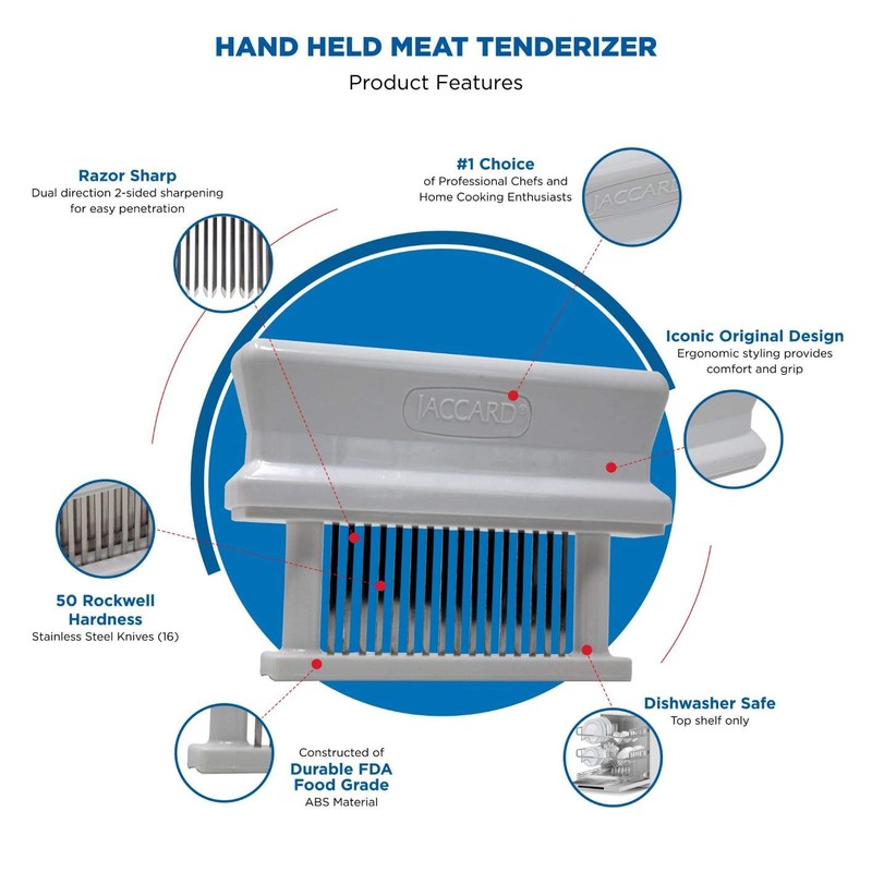 Jacquard Injector Meat (Pack of 16 Blades specification)