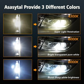 Asasytal D2R Xenon Bulbs, 35 W 12 V 6000 K Super White X-treme Discharge Lamp with High Brightness, Replacement of Bi-HID Xenon Headlight Headlight Retrofit Kit with Durable Metal Base, 1 Pair