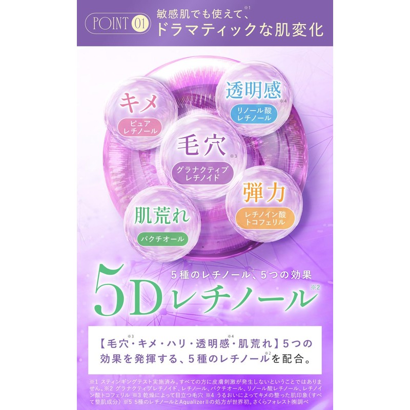 [Next Generation Retinol] INSITU Retinosome Shot 2.0 Retinol Serum, Pores,