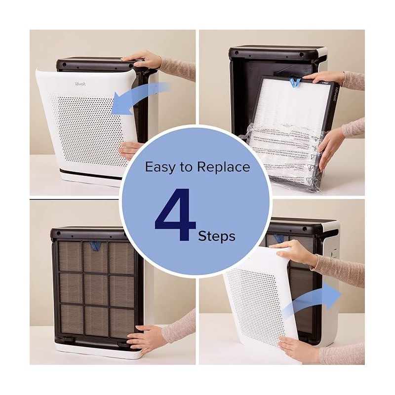 LEVOIT Vital 200S-P Air Purifier Original Replacement Filter, Supports HEPA