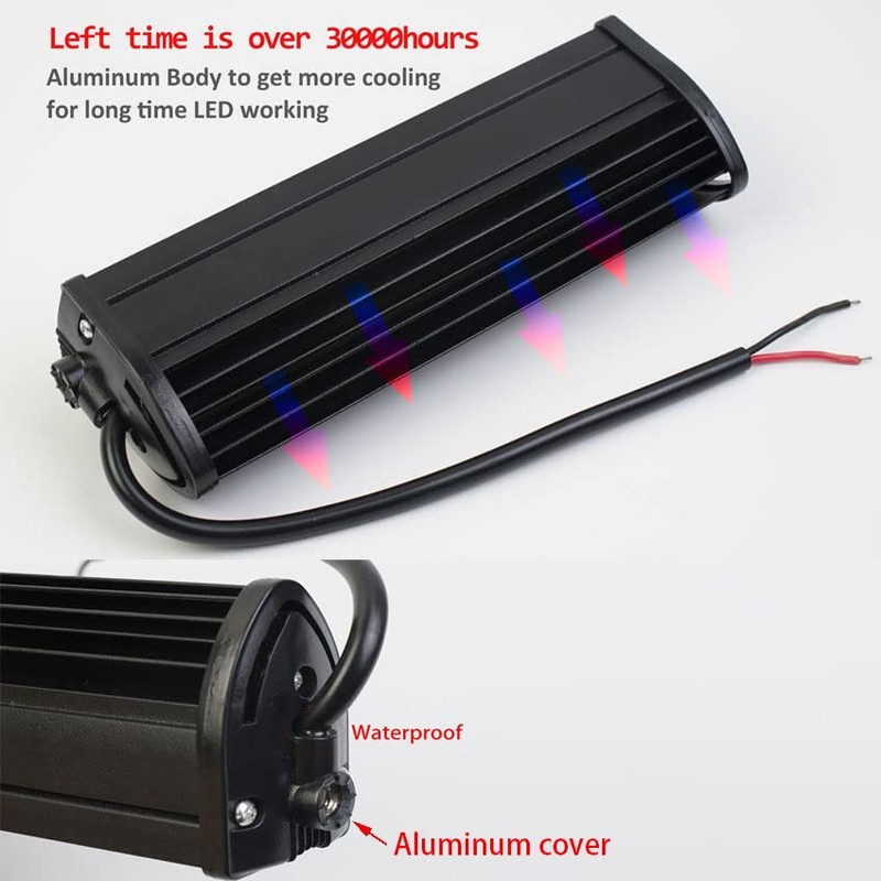 Motorcycle LED Headlight at Front Fork for Honda Grom 125