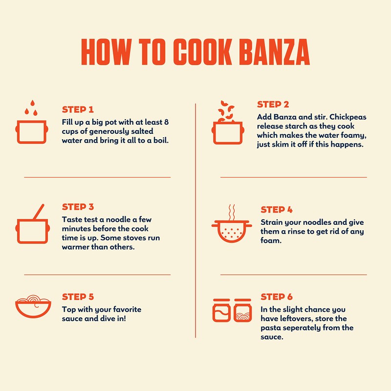 Banza Chickpea Pasta, Linguine - Gluten Free Healthy Pasta, High