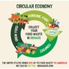 BioBag (USA), The Original Compostable Bag, 3 Gallon, 300 Total
