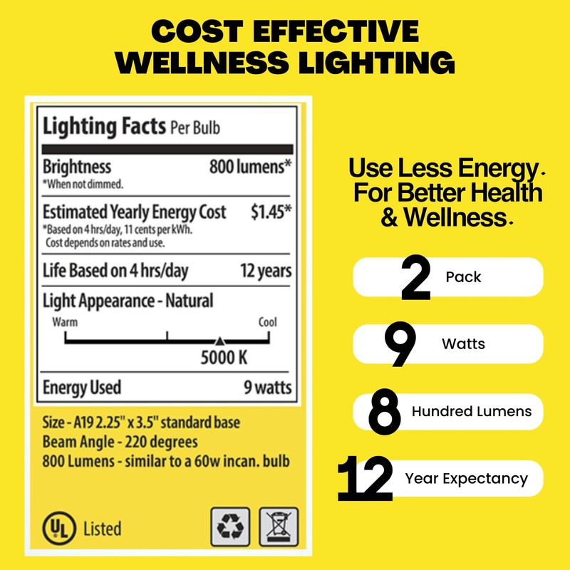 Norb Everyday Sun Light Bulb - Full Spectrum Wellness Lighting,