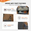 SKYSPER Sling Bag RFID Cross Body Bag Recycled Crossbody Backpack