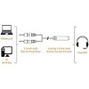 Mic + Audio Splitter for Computer 3.5mm Female to 2