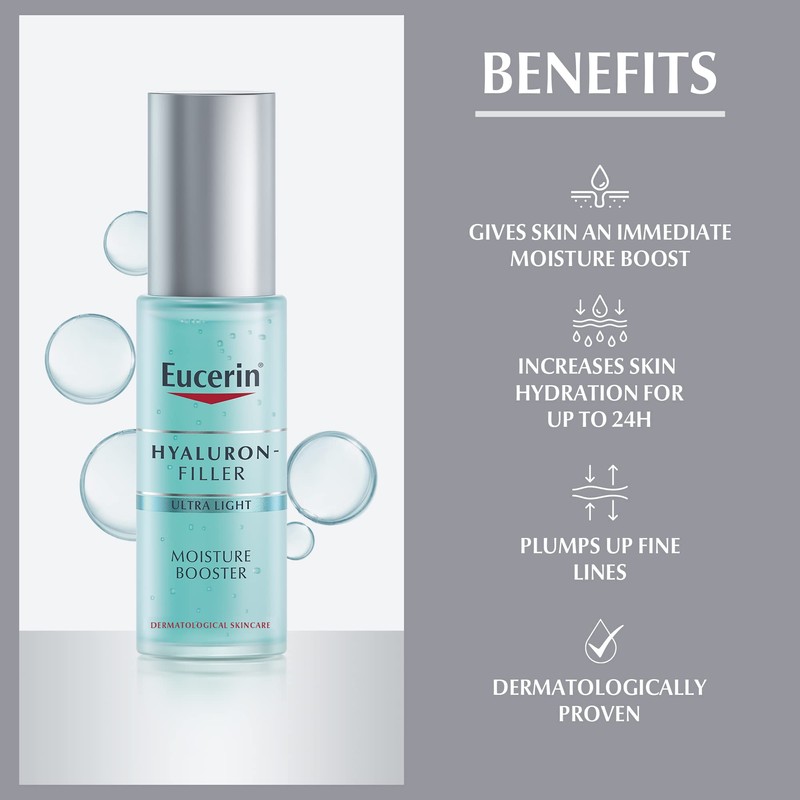 Eucerin Hyaluron Filler Moisture Booster Ultra-light and Refreshing For All