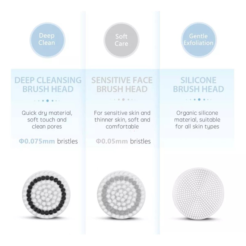 Clsevxy Juego De Cepillos Giratorios De Limpieza Facial Reca