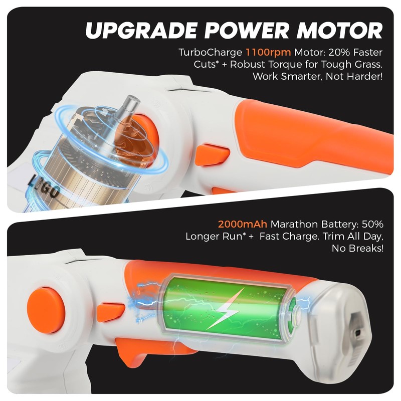 LIGO 2-in-1 Cordless Grass Shear and Shrub Trimmer, 7.2V Lightweight