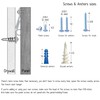 Heavy Mirror Hanging Kit, French Cleat Heavy Duty, Mirror Hanging