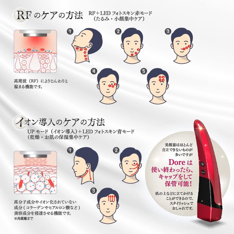 RF Facial Beauty Device, dore Radio Waves, LED, Ion Injection,