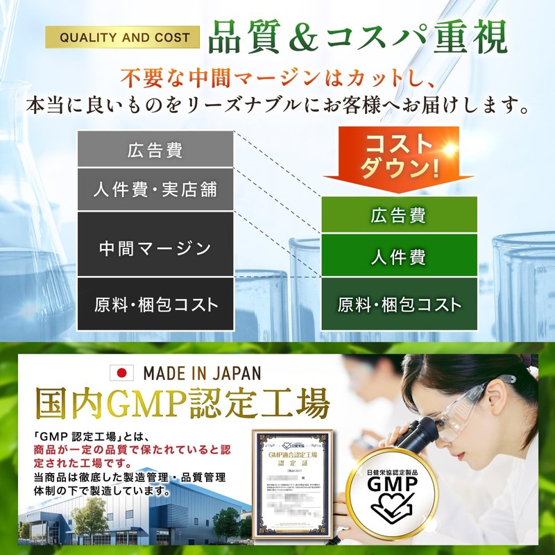 ウラジロガシ 9,000mg 国産ウラジロガシ100％使用 キンセンソウ レンセンソウ アカメガシワ クマザサ 64種の植物発酵エキス 国内GMP製造 WADS