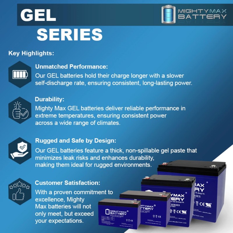 Mighty Max Battery 12V 18AH GEL Battery for CAT CJ3000