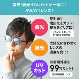 Sorge Outdoor Sunglasses, Polarized/Dimming/UV Integrated, Sports, Fishing, Driving, Made in Sabae, blue