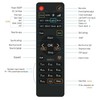 Cynobato IR Remote Controller for Digital Clocks, Gym Timers.