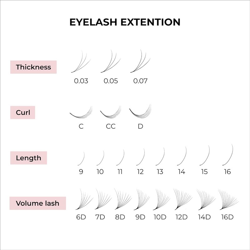 MDC LASHES MDC LASHES 500 Promades Eyelash Fans| 5D-20D, 0.03-0.05-0.07