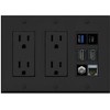 RiteAV USB 3 USB C 2 HDMI Coax Cat7 Wall