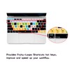 HRH Fruity Loops FL Studio Hotkey Silicone Keyboard Cover Skin
