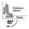 Hermex BIDI-95I, Juego de 2 bisagras bidimensionales ocultas para gabinetes,