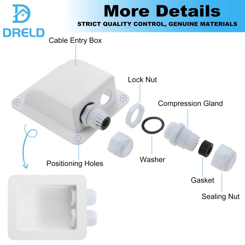 Dreld Cable Grommet Waterproof 2-Way Roof Guide Solar Cable Guide