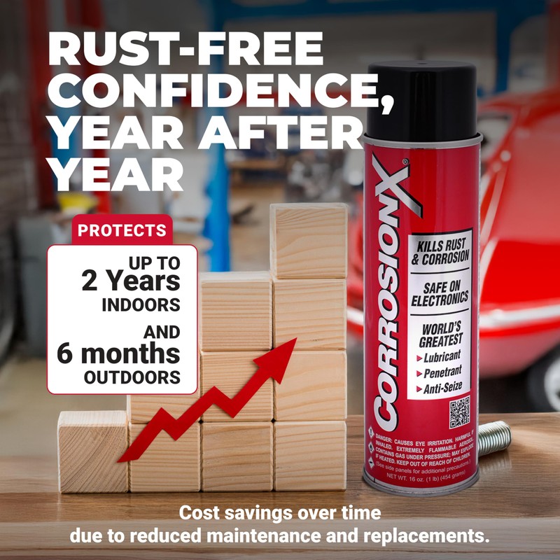 CorrosionX Rust Inhibitor, Industrial-Strength Dielectric Corrosion Prevention, Lubricant & Penetrant