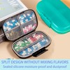 Weekly Pill Organizer 1 Time a Day,Pill Dispensers，Pill Box 7