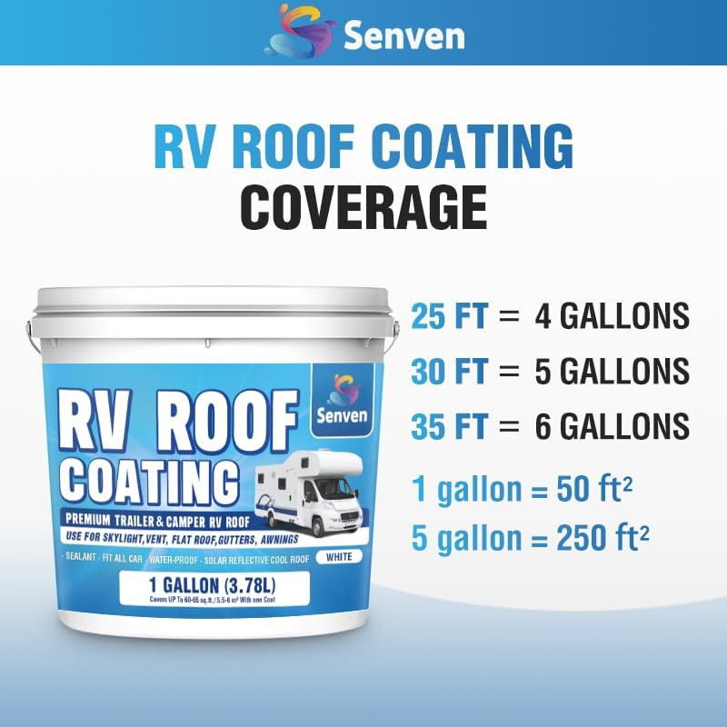 Waterproof Sealant Black Waterproof Coating 35oz Leak Repair Coating for