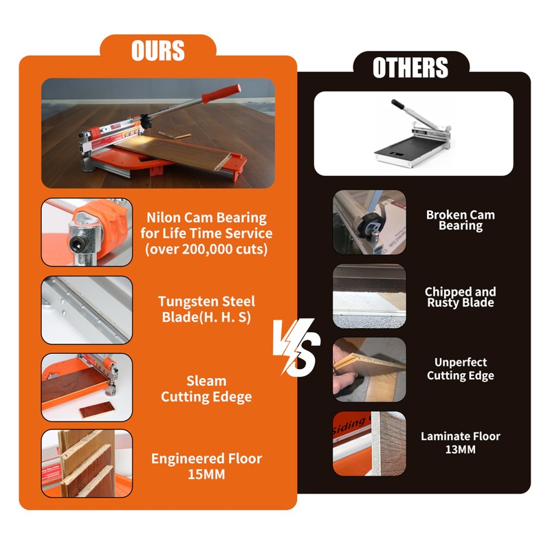 Laminate/Vinyl Floor Cutter, 13” Vinyl Plank Cutter with Wheels –