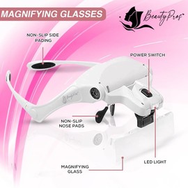 BeautyPros Magnifying Glasses with 2 LED Lights, Headband Magnifier with 5 Interchangeable Lenses 1X, 1.5X, 2X, 2.5X 3.5X - Hands Free Headband Magnifier for Close Work and Eyelash Extensions