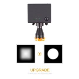 BONEW Headlamp Headlight Wireless Headlight for Den~tal Me~dical Binocular Loupes Glasses with Optical Filter Clip-on Type + Cloth Storage Case (5W)