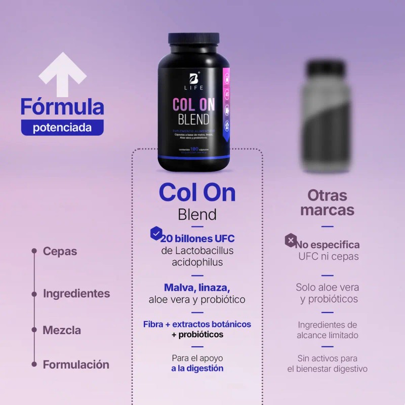 Limpieza Colon 180 Cápsulas Hoja Malva Mezcla Herbal Apoya Regularidad