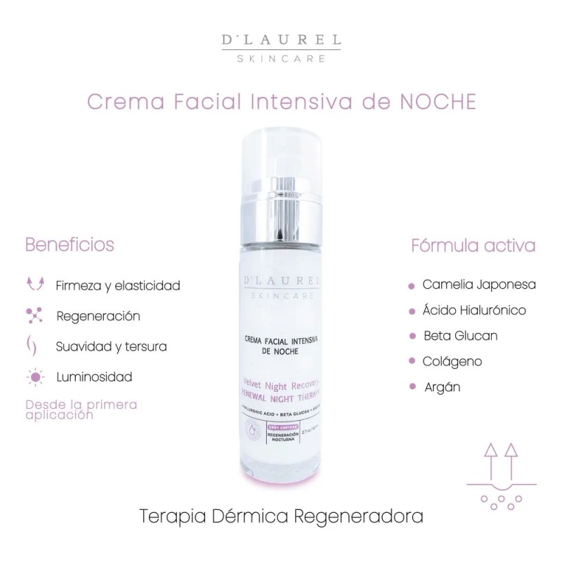 Crema Nutritiva Y Crema Intensiva Dlaurel Skincare