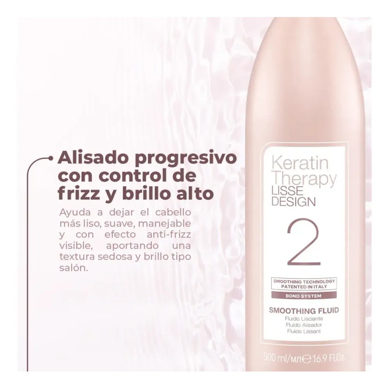 Tratamiento Cabello Alisado Alfaparf Keratin Therapy 2 500ml
