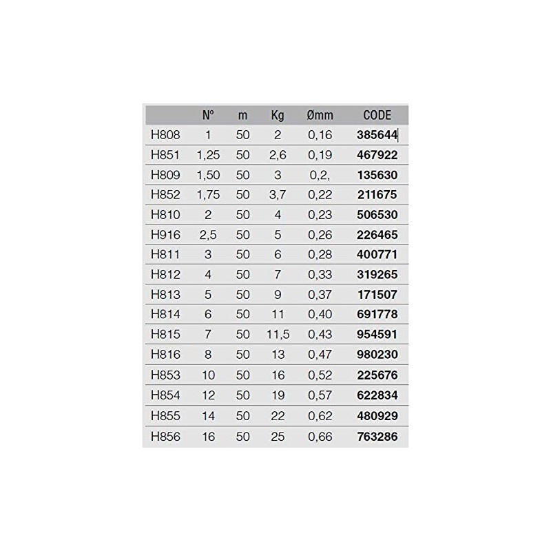 DUEL(デュエル) ハリス H.D. フロロカーボン 50m 2号 8 クリアー H810