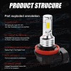 AUIMSOCO 2x 9006/HB4 LED Combo Headlight Bulb Kit Low Beam