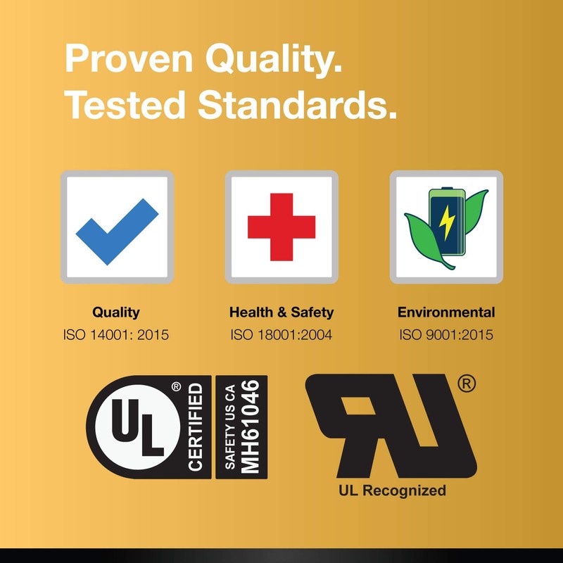 ExpertPower 12V 7Ah - SLA Rechargeable 12V Battery (Pack of