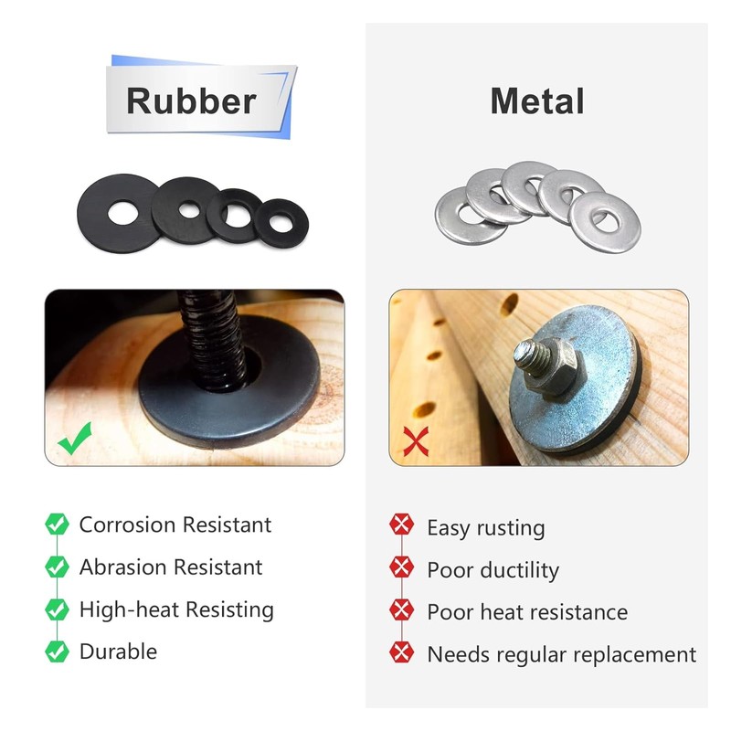 JRYGAC Pack of 120 Rubber Flat Washers, Flat Rubber Seal,